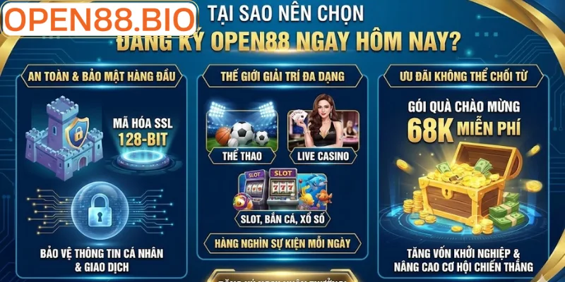 Hướng Dẫn Đăng Ký Open88 Chi Tiết 2026 Đăng ký ngay nhận thưởng ngay 68k miễn phí